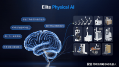 迈幸机械人已正在智妙手机、智能汽车等AI终端、