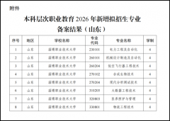 经济社会成长供给高质量人才支持取智力支撑